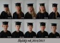 Predškoláci 2014/2015 Predškoláci 2014/2015